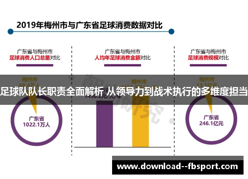 足球队队长职责全面解析 从领导力到战术执行的多维度担当