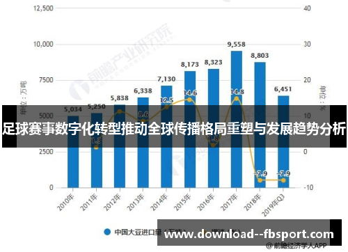 足球赛事数字化转型推动全球传播格局重塑与发展趋势分析