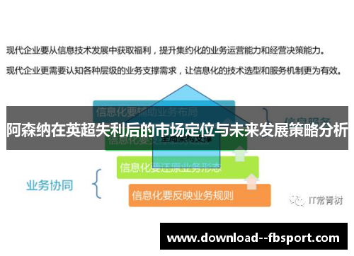 阿森纳在英超失利后的市场定位与未来发展策略分析