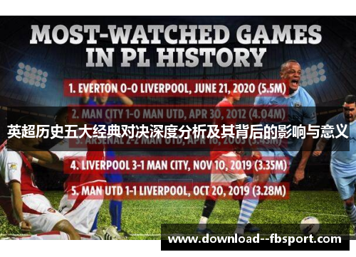英超历史五大经典对决深度分析及其背后的影响与意义
