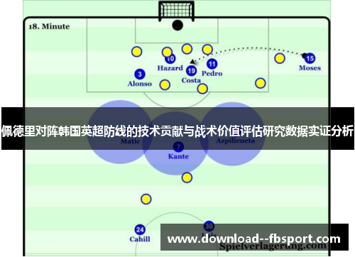 佩德里对阵韩国英超防线的技术贡献与战术价值评估研究数据实证分析