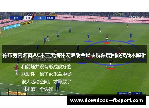 德布劳内对阵AC米兰美洲杯关键战全场表现深度回顾技战术解析