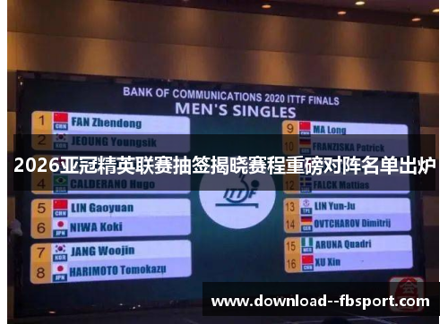 2026亚冠精英联赛抽签揭晓赛程重磅对阵名单出炉