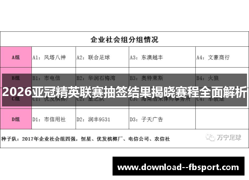 2026亚冠精英联赛抽签结果揭晓赛程全面解析 2026亚冠精英联赛抽签结果揭晓赛程全面解析